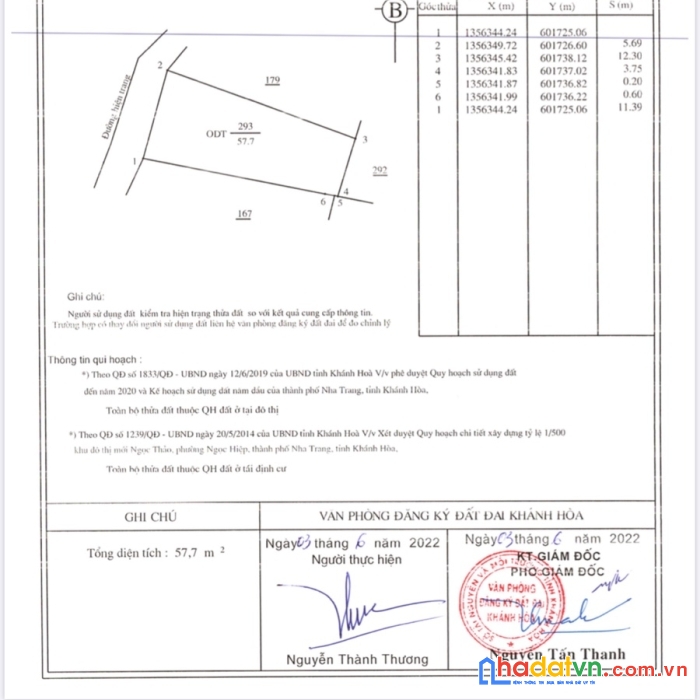 Chính chủ cần bán nhà tại tổ 13 ngọc thảo ,phường ngọc hiêp, nha trang, khánh hòa