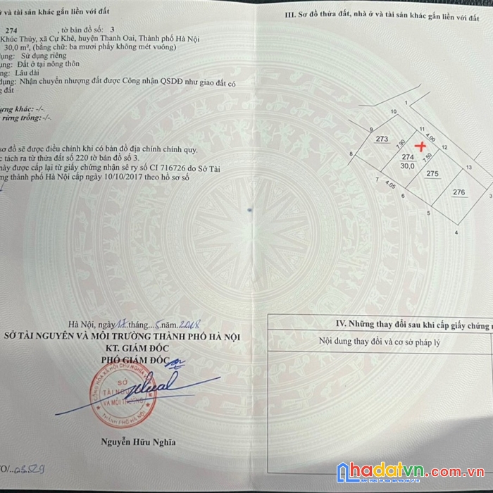 Chính chủ cần bán đất huyện thanh oai – tp. hà nội