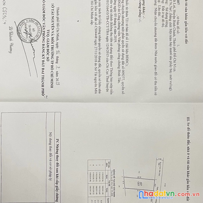Cần bán lô đất thổ cư hẻm xe hơi đường trần văn giàu, xã bình lợi, huyện bình chánh, tp. hcm