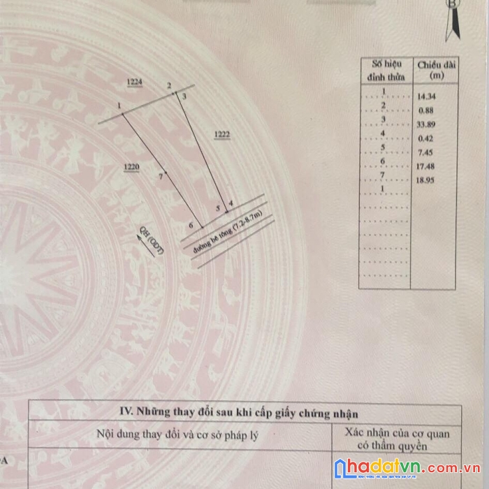 Bán đất tặng nhà cấp 4 xịn sò giá rẽ nhất khu vực ninh giang - ninh hòa sdt 0985451850 xuân xuyên