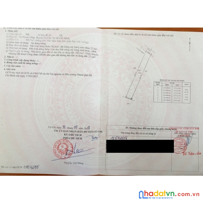 Bán đất ở thổ cư 209.7m² tại đường quốc lộ 22, xã phước hiệp, huyện củ chi, tp. hồ chí minh giá 1.