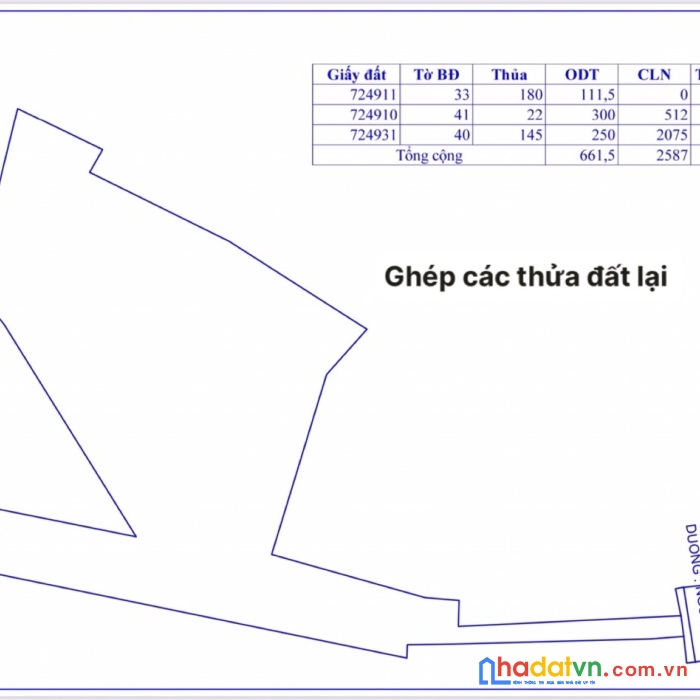 Cần bán đất đất odt và cln tại huyện thoại sơn tỉnh an giang