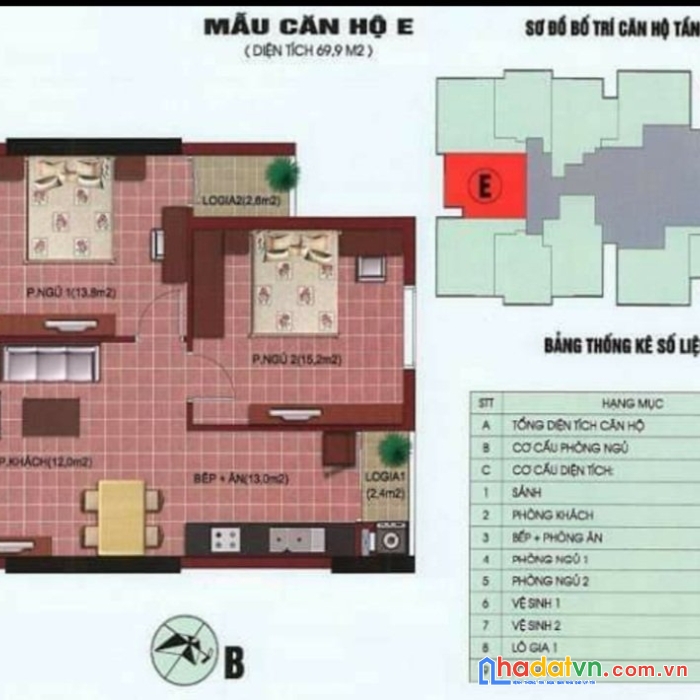 Chính chủ bcăn chung cư 142 sdu trần phú giá tốt
