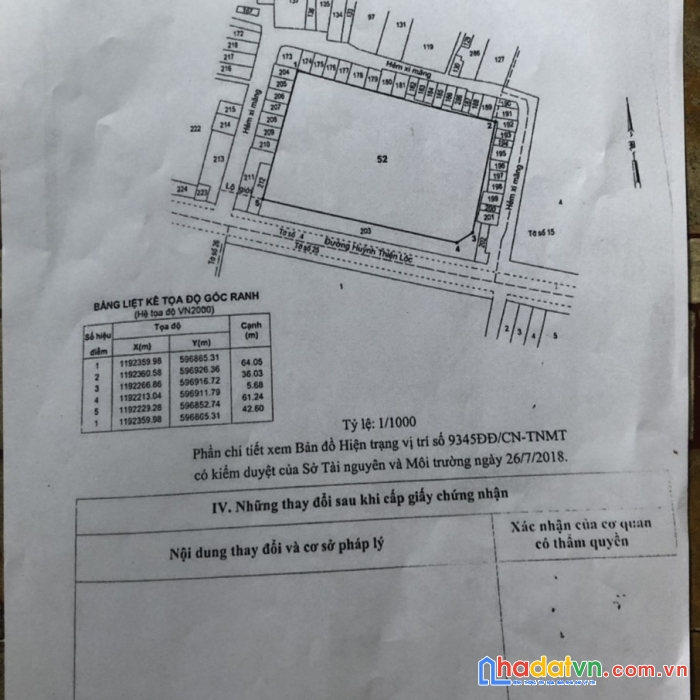 Cần bán nhanh lô đất tại hòa thanh, tân phú hcm