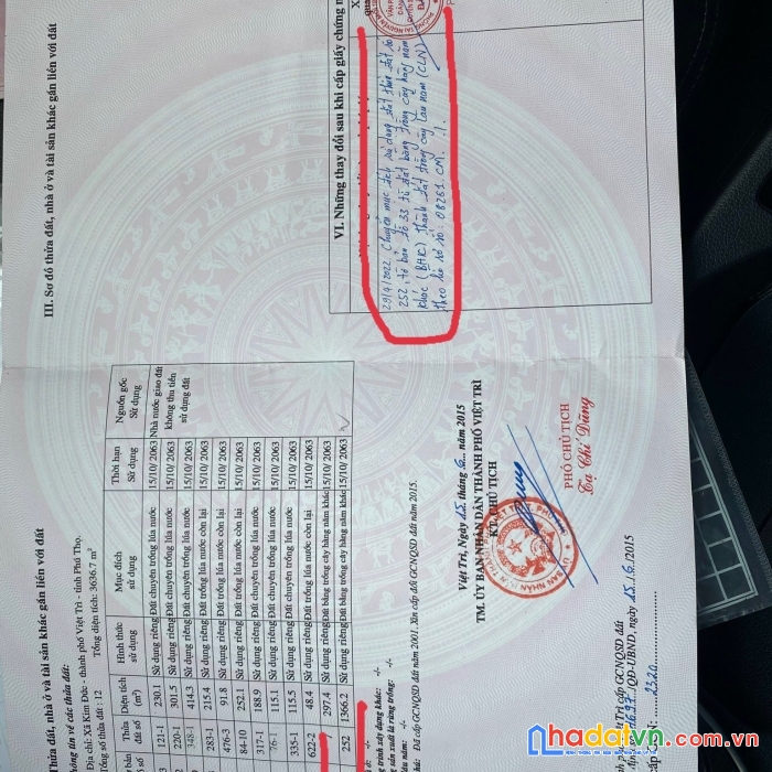 Hỗ trợ vay tài chính , vay bđs, vay kinh doanh có tài sản thế chấp.
