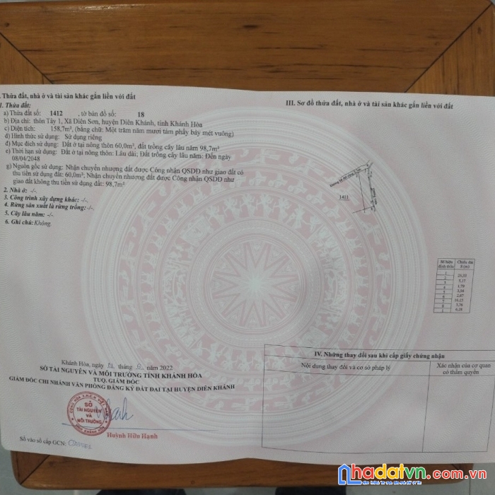 Sở hữu ngay căn nhà mặt tiền tại ngay trung tâm thị trấn diên khánh - khánh hoà