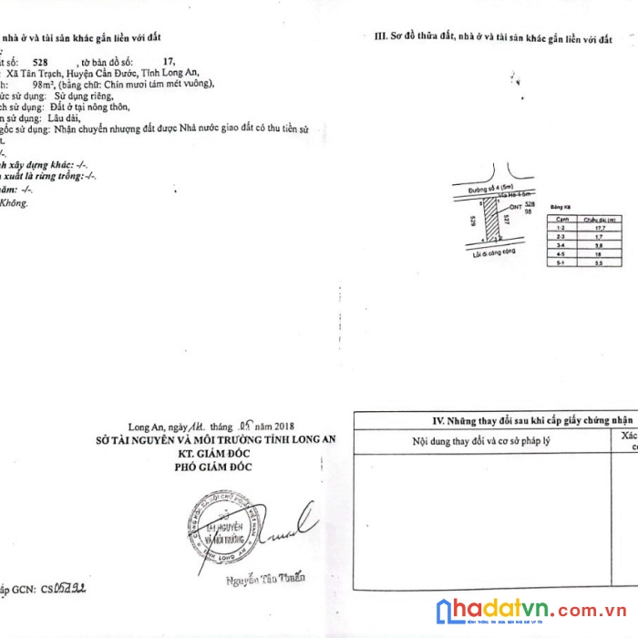 Đất nền hai mặt tiền cách chợ bình chánh 6km giá đầu tư