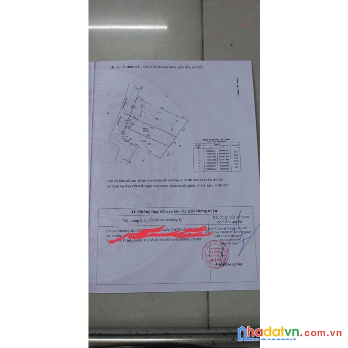 Bán gấp lô đất vị trí đẹp tại tphcm