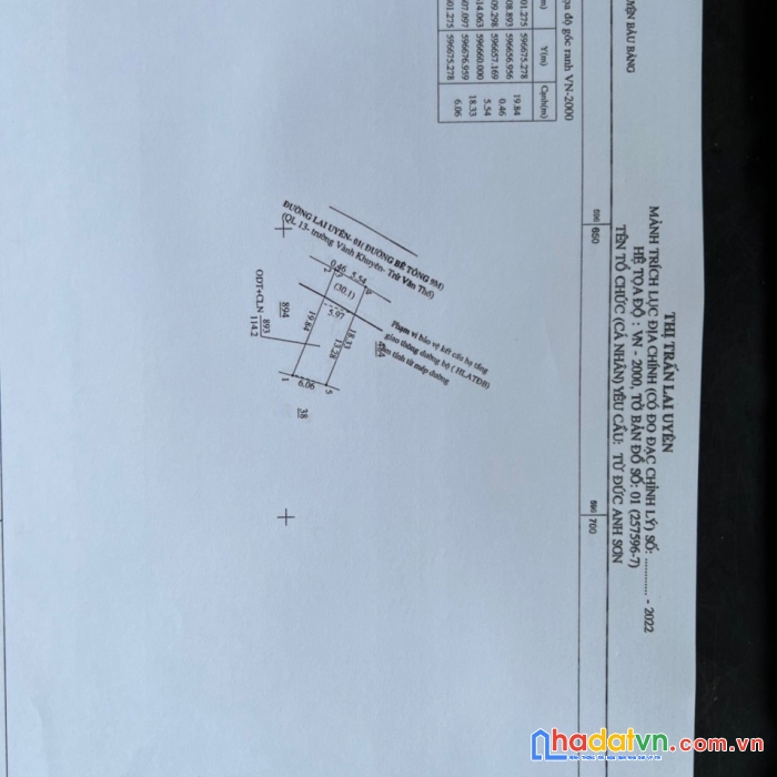 Bán đất chợ trừ văn thố