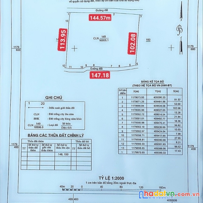 Bán miếng đất 1.6ha có 2mặt tiền dự kiến có đường tân minh sơn mỹ phóng qua giữa đất, vị trí siêu đẹp siêu vip gần kcn sơn mỹ 2