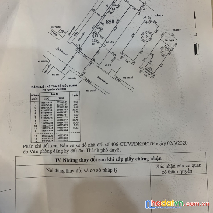 Biệt thự góc 2 mặt tiền đường vườn lài, phường an phú đông, q12, tp hcm