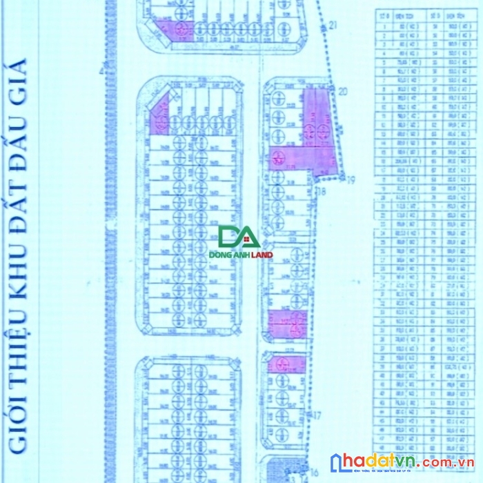 Bán đất đấu giá nguyên khê đông anh năm 2022 - x2 chợ lắp ghép