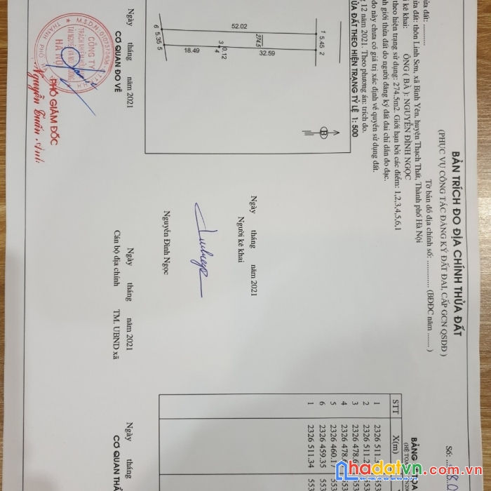 Chính chủ bán lô đất tại linh sơn có tổng diện tích 270m2 mặt tiền 5,5m nở hậu đường rộng 10m.