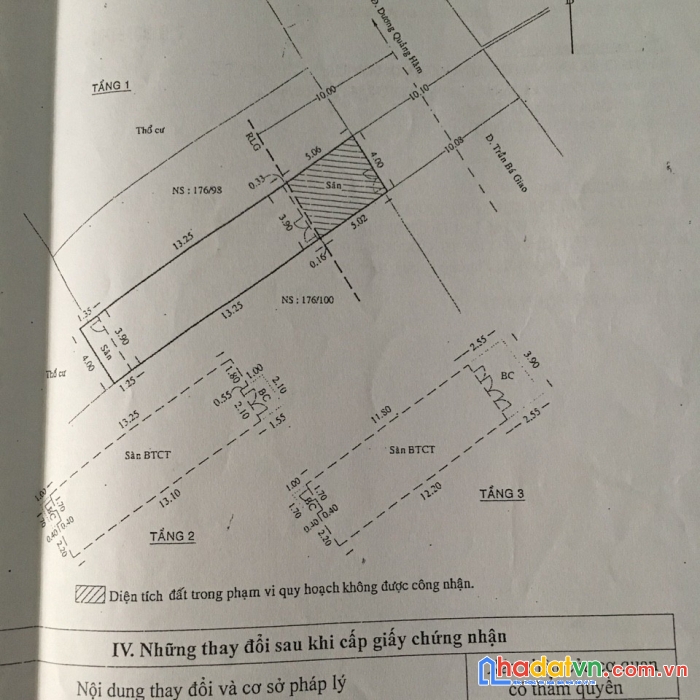Chính chủ cần bán nhà mặt tiền kinh doanh quận gò vấp