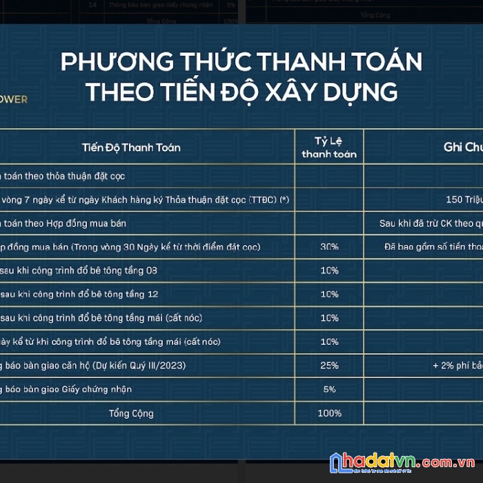 Khai trương khu căn hộ mẫu tecco felice tower