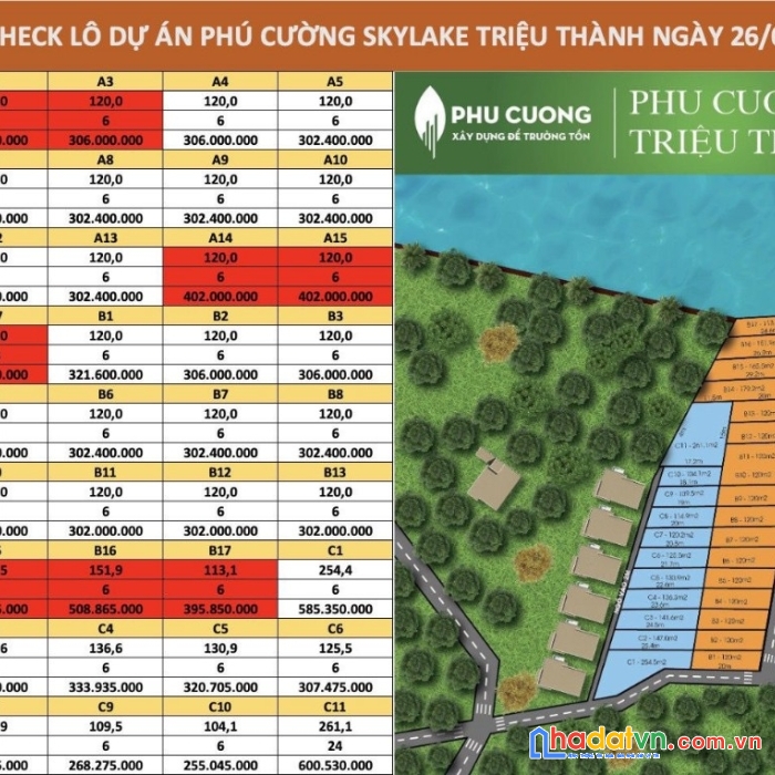 Chính chủ cần bán lô đất thổ cư vị trí đẹp tại: triệu thành, triệu sơn, thanh hóa