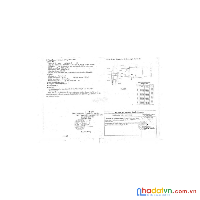 Bán nhà đất đường số 24, kp7, phường linh đông, tp thủ đức