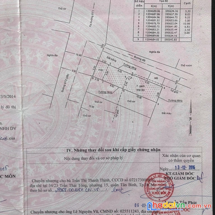 Chính chủ cần bán căn nhà vị trí đẹp tại huyện hóc môn ,tp hcm