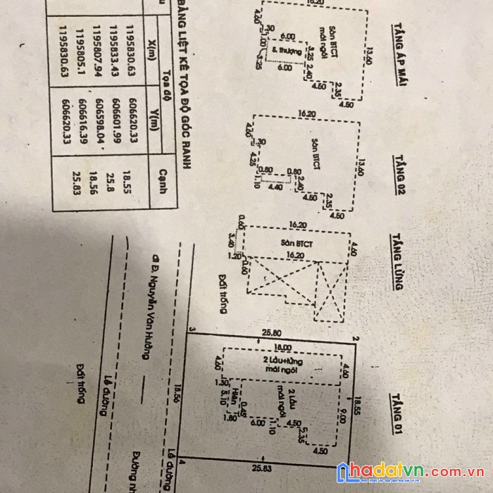 Biệt thự khu nội bộ 146 nguyễn văn hưởng, phường thảo điền, quận 2.