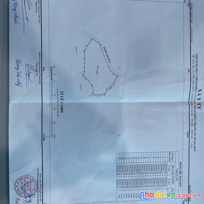 Siêu phẩm view cực nét tại y tý ( sapa2) với diện tịch 2300m ( lh 0369583341)