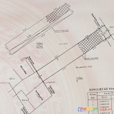 Chủ cần tiền nên bán gấp lô đất ở đường 48, p.hiệp bình chánh, tp.thủ đức.