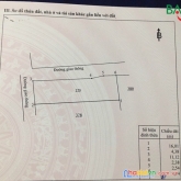 Bán đất 2mt 72m2 shr thổ cư gần chợ tân tiến phường tân phong biên hoà