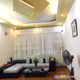 Bán nhà hoàng cầu 42m2x5t 20m ô tô 3,8 tỷ