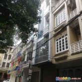 Siêu đẹp bán nhà cầu giấy 55m2, ô tô tránh, 5 tầng đẹp ở ngay