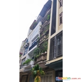 Nhà đẹp trần quốc hoàn 58m2, phân lô, 2 thoáng, gara, ô tô tránh, kinh doanh, ở sướng