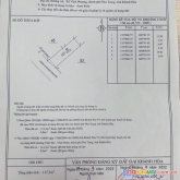 Bán đất trong khu du lịch gần sông cách biển chỉ 3km ngọc hiệp nha trang lh 0985451850