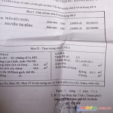 Chính chủ bán đất tặng nhà cấp 4 trung tâm thành phố thủ đức