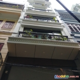 Nhà đẹp phố chùa bộc 53m2 nhà mới đón tết thang máy phân lô gara ô tô tránh kinh doanh
