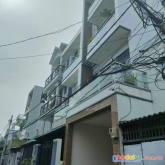 Nhà đẹp hxh trung tâm trường thọ 58m2 chỉ 3 tỷ 8 thương lượng