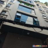 Siêu phẩm thái hà nhà mới thang máy phân lô gara ô tô tránh kinh doanh tốt