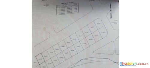 Bán mặt tiền kdc phú nhuận phước long b quận 9. công nhận 293m2, giá 26 tỷ

