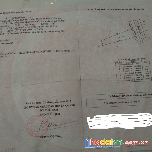 Tôi cần bán nhà cấp 4 full sổ 215m2
2pn 1 toilet