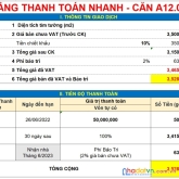 Lý do vì sao nên chọn lumiere boulevard tại thời điểm này? vốn chỉ 375 triệu căn 1pn