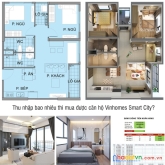Dễ dàng sở hữu căn hộ tại vinhomes smart city – đại đô thị lớn nhất phía tây hà nội chỉ với 15%